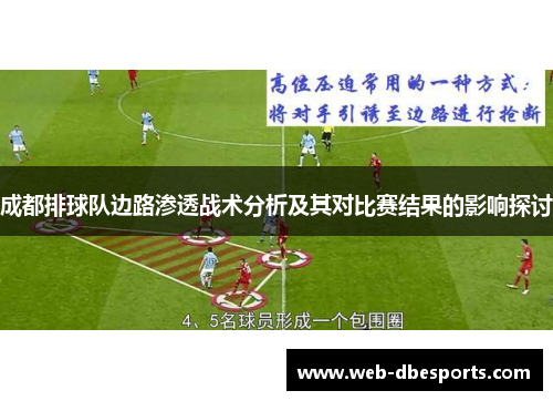成都排球队边路渗透战术分析及其对比赛结果的影响探讨