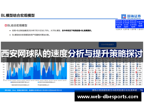 西安网球队的速度分析与提升策略探讨