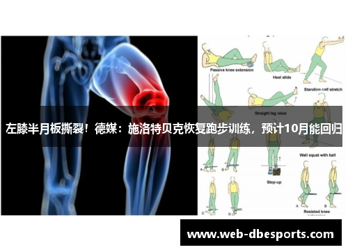 左膝半月板撕裂！德媒：施洛特贝克恢复跑步训练，预计10月能回归
