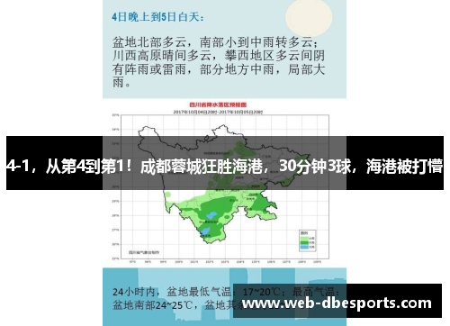 4-1，从第4到第1！成都蓉城狂胜海港，30分钟3球，海港被打懵